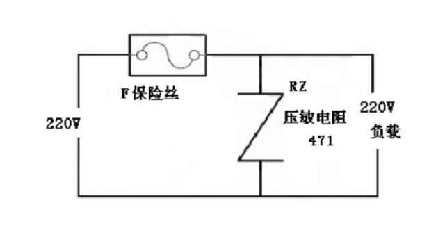 壓敏電阻的工作原理